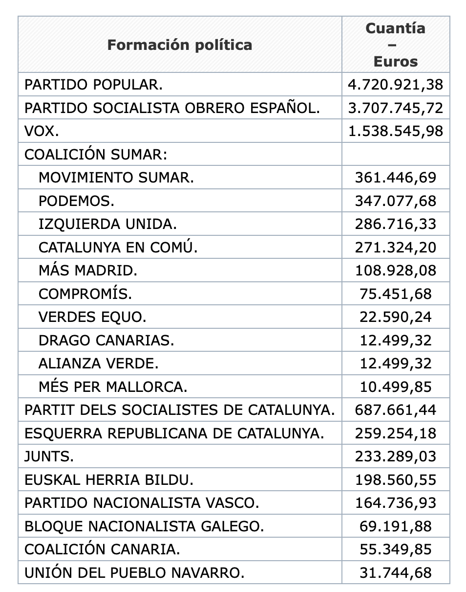 Captura de pantalla 2025-04-21 a las 8.35.20